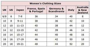 womens-clothing-fit-chart-at-ketteys-boutique.jpeg womens-clothing-fit-chart-at-ketteys-boutique.jpeg